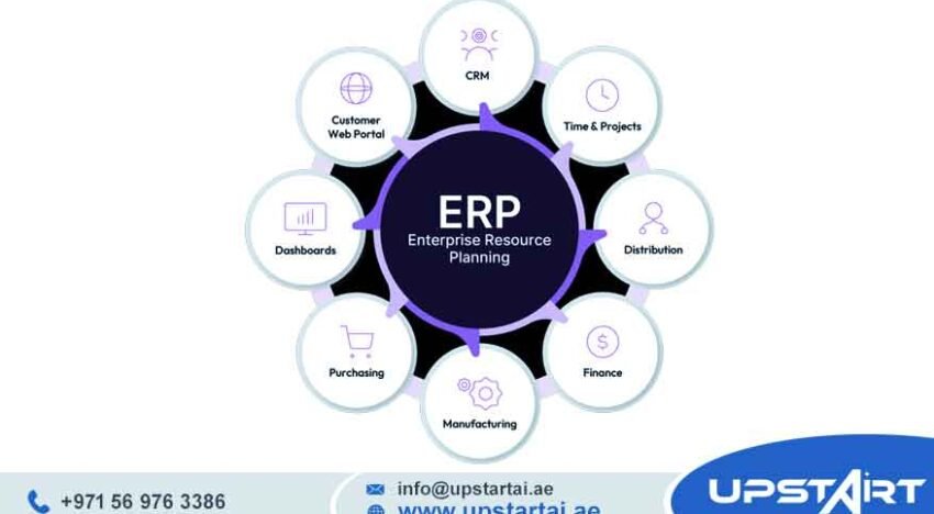ERP for Enterprises