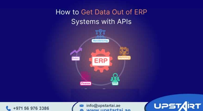 ERP API Integration
