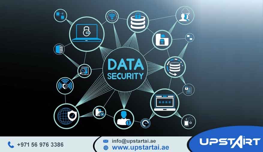 Big Data Security