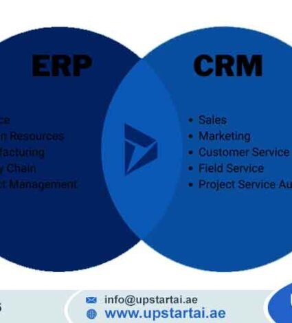 ERP vs CRM Software