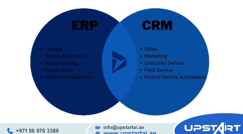 ERP vs CRM Software