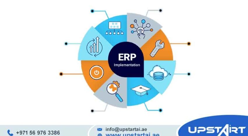 ERP Integration Services UAE
