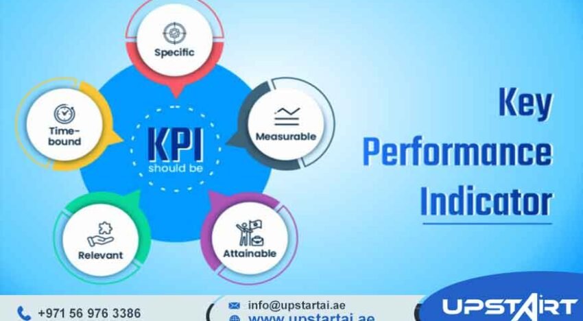 Data Analytics KPIs