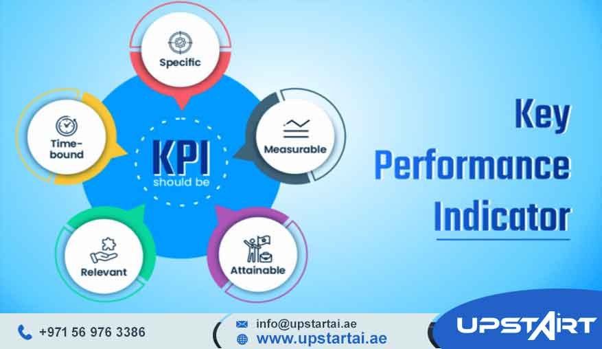 Data Analytics KPIs