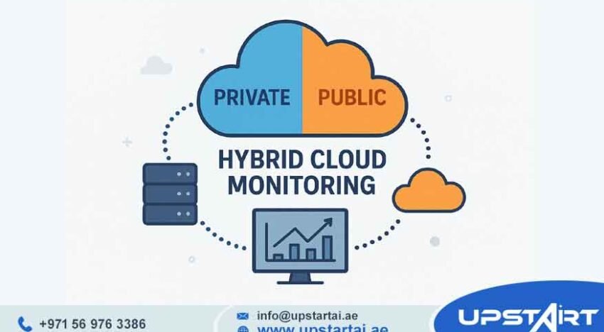 Cloud Monitoring Solutions