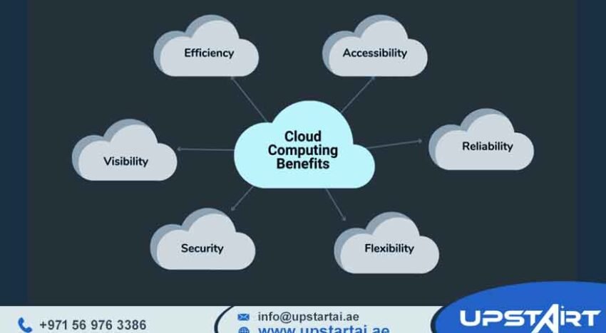 Cloud Infrastructure Management