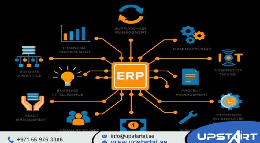 ERP Automation Solutions