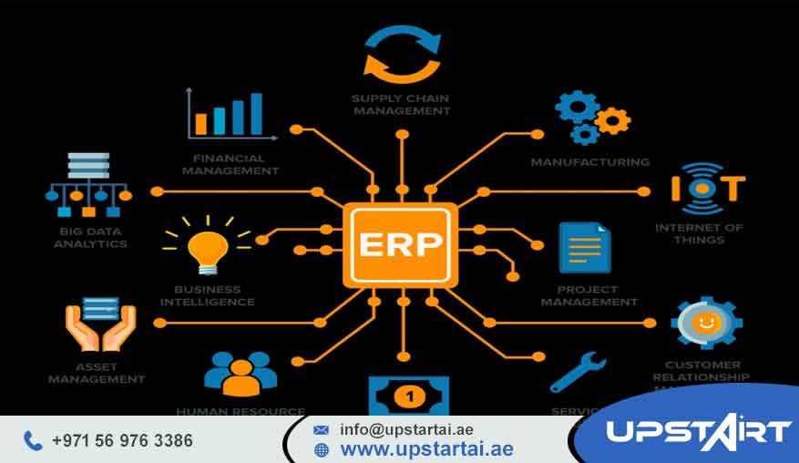 ERP Automation Solutions