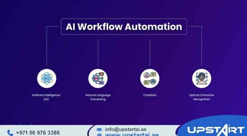 AI Workflow Management