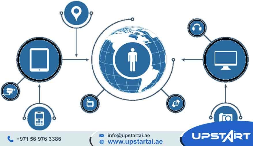 Data Analytics Integration