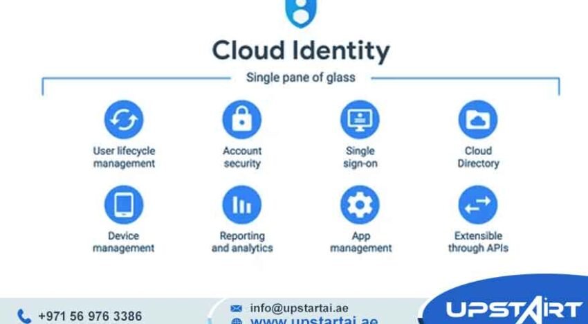 Cloud Identity Management