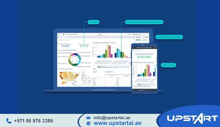 Executive AI Dashboards