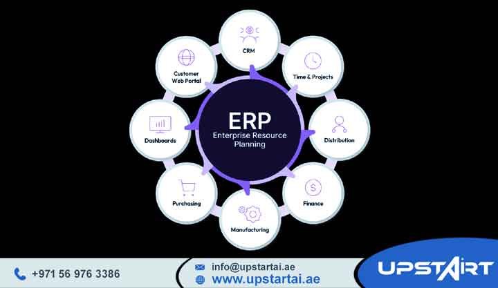 ERP Automation Benefits