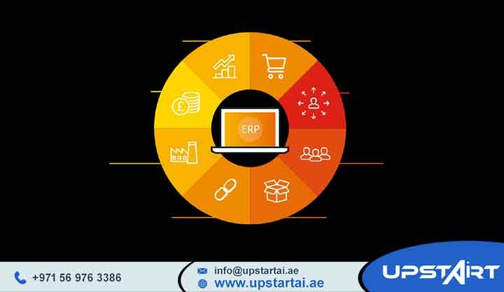 ERP Solutions for SMEs