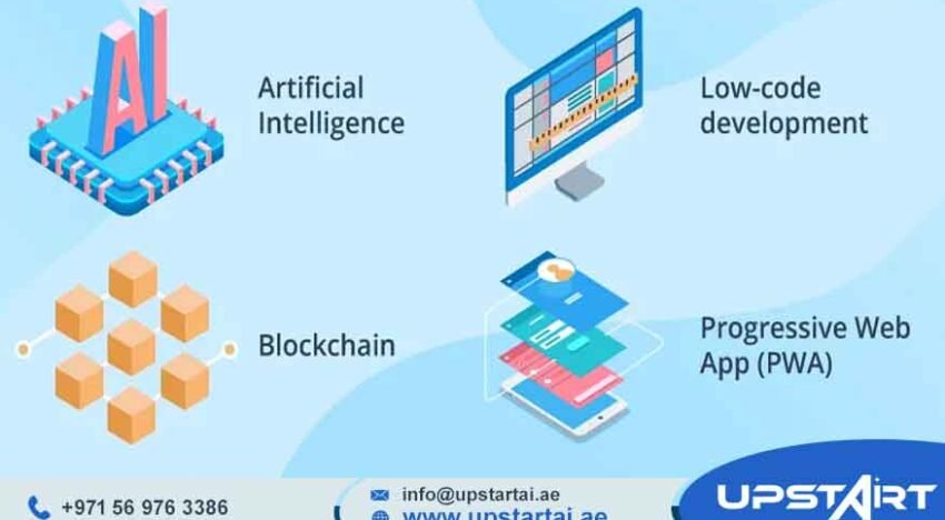 Software Development Trends