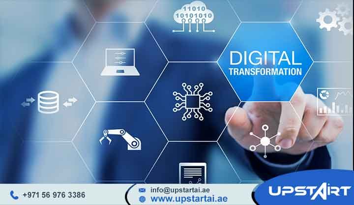 ERP Digital Transformation