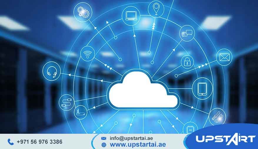 Cloud Migration Middle East