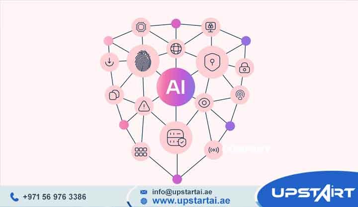 AI Process Optimization