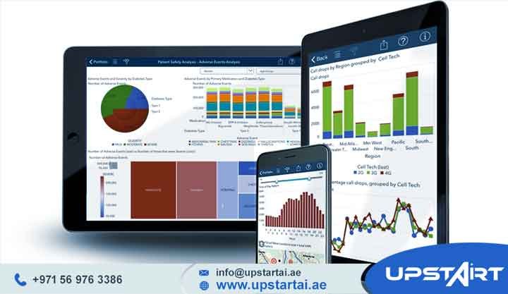 Secure Software Development