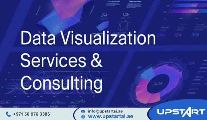 Data Visualization Solutions