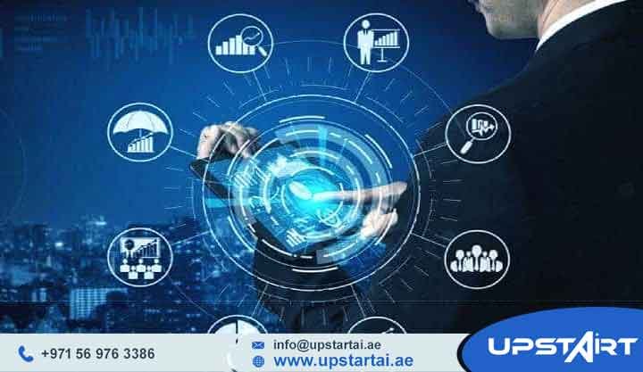 Digital Product Development