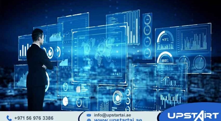 Marketing Performance AI Dashboards