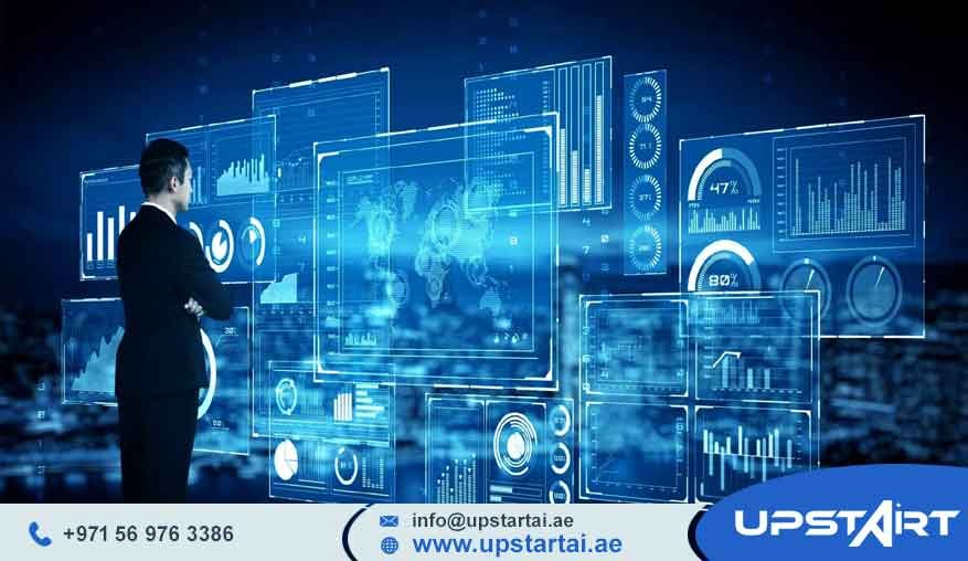Marketing Performance AI Dashboards