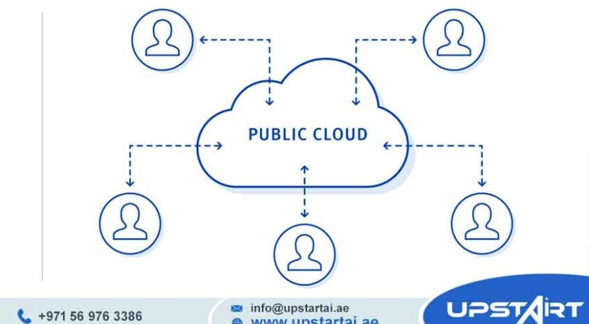 Public Cloud Solutions