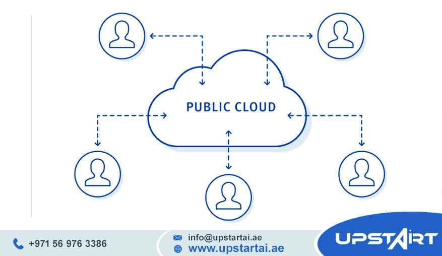 Public Cloud Solutions
