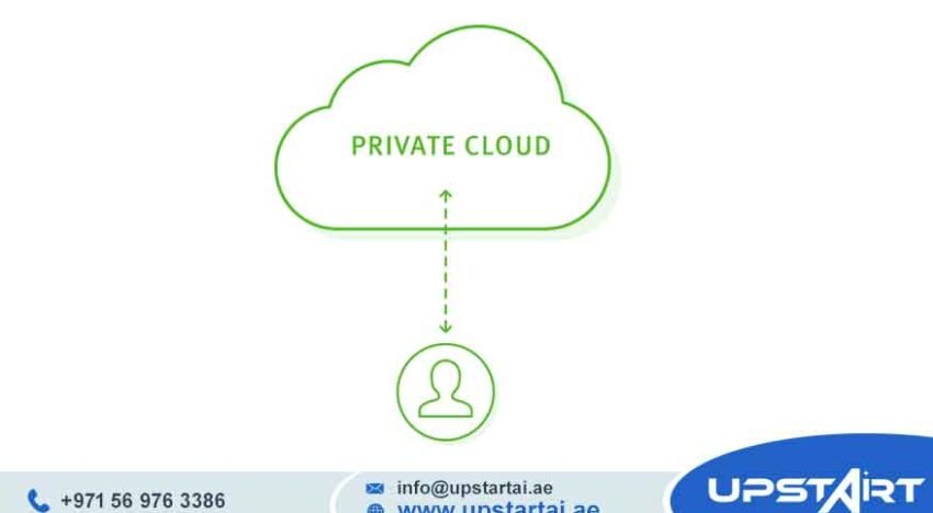 Private Cloud Solutions