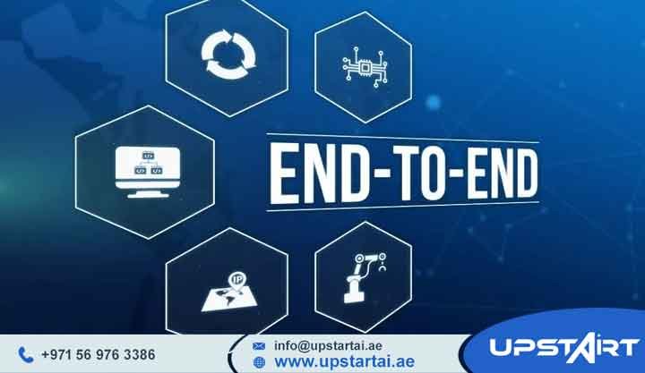 End-to-End Software Development