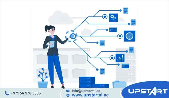 Bespoke Software Development