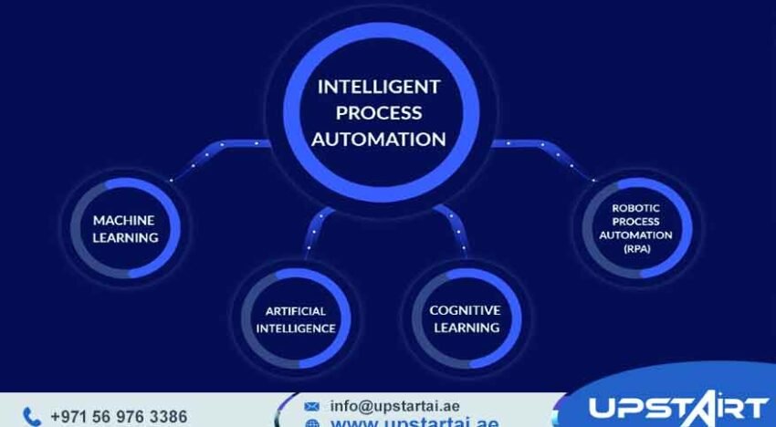 AI Process Automation