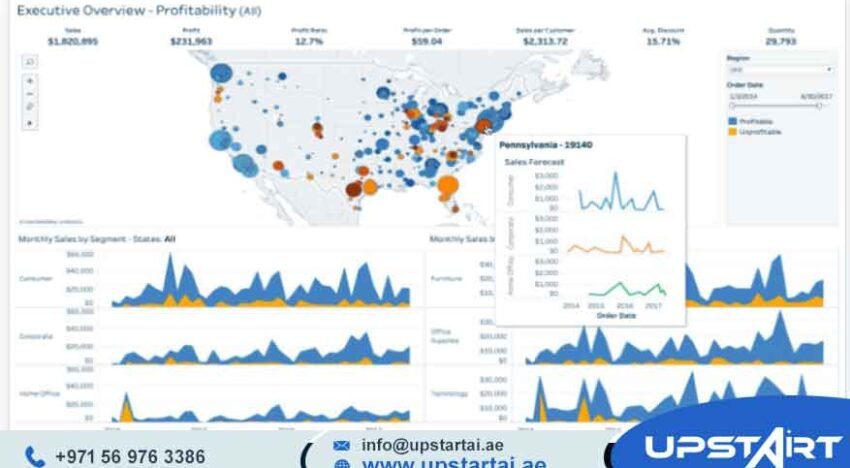 AWS vs Azure Comparison