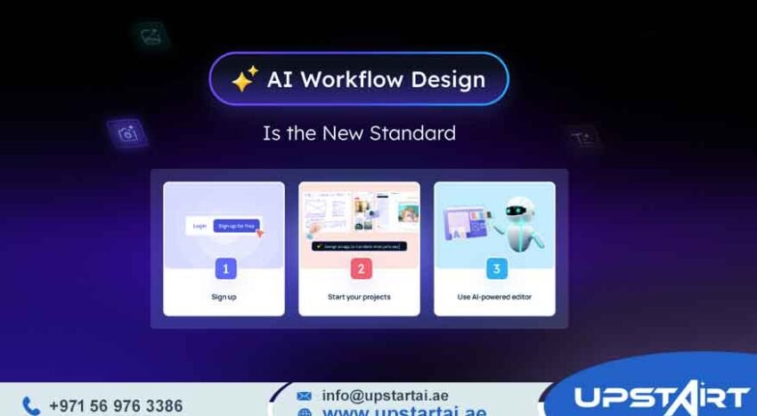 AI Workflow Design