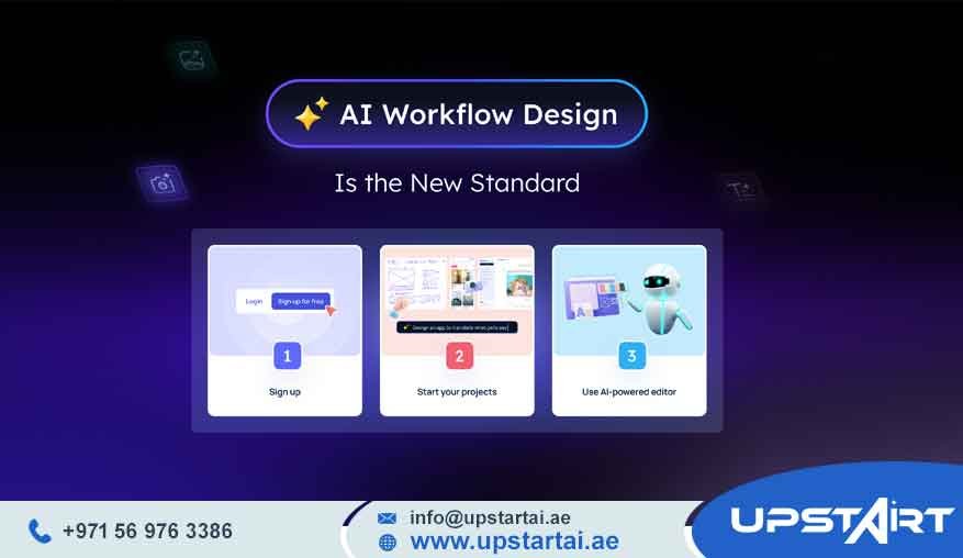 AI Workflow Design