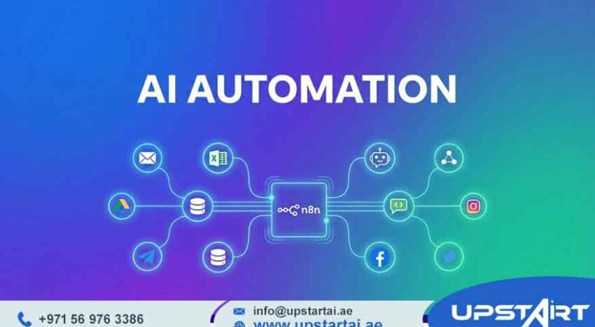 AI Automation ROI