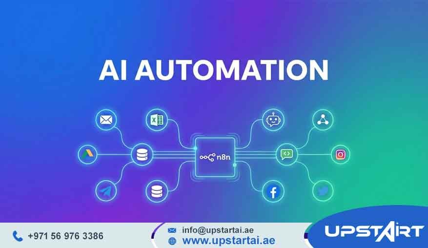 AI Automation ROI