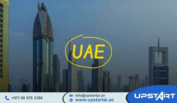 Custom Software Development UAE