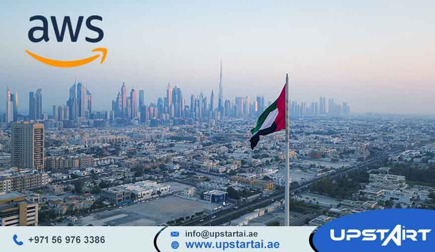 Enterprise Software Solutions UAE