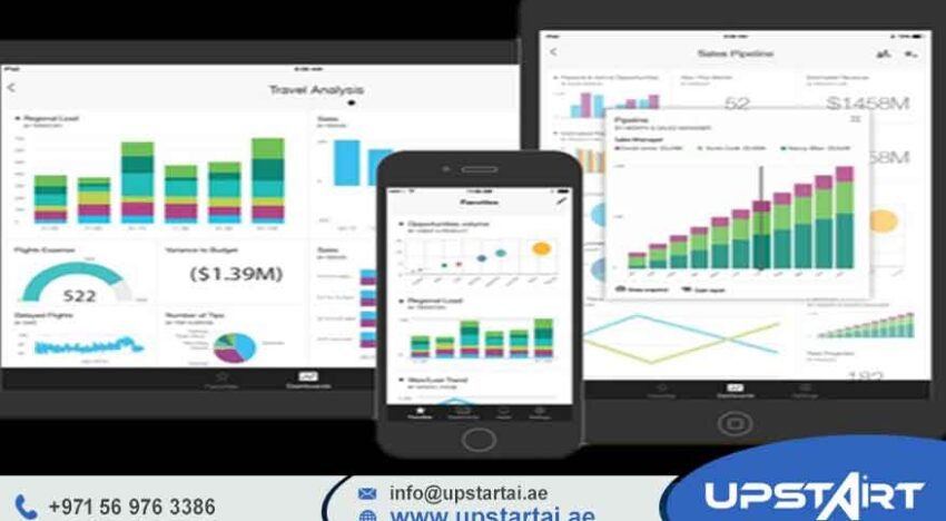 BI Reporting Solutions