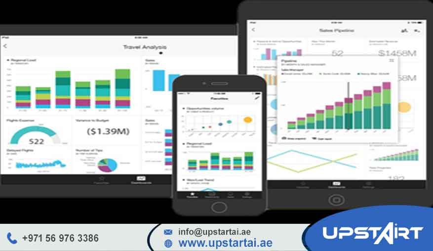 BI Reporting Solutions