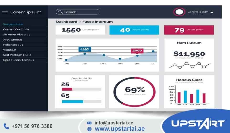 BI Tools Comparison