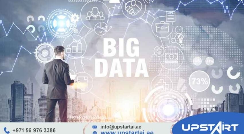 Big Data Intelligence Services