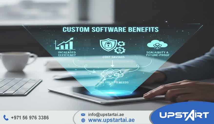 Custom Software Benefits