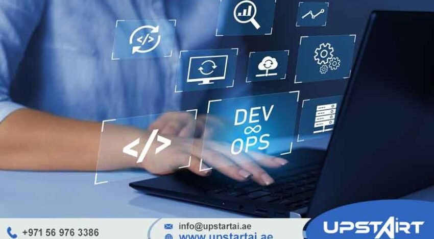 DevOps for Software Development