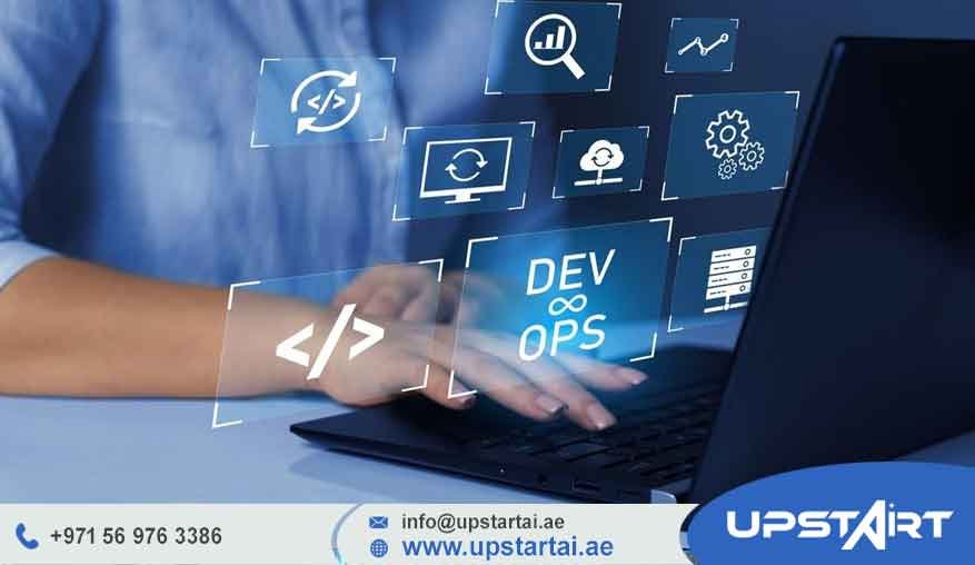 DevOps for Software Development