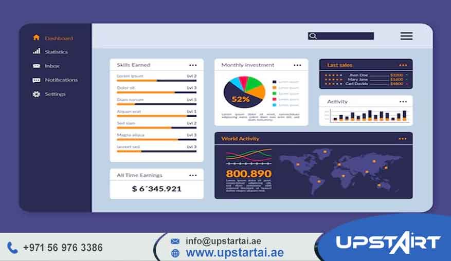 ERP Custom Dashboards