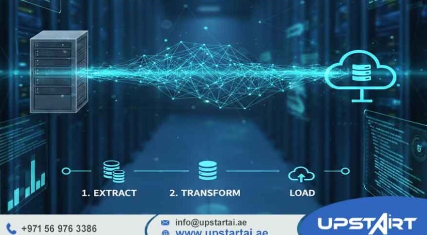 ERP Data Migration Services