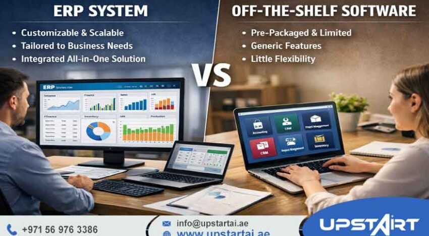 ERP vs Off-the-Shelf Software